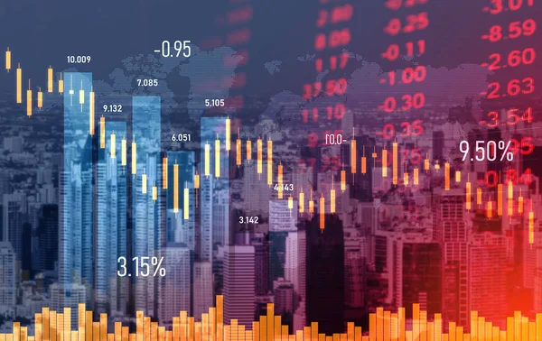 Velas japonesas en finanzas